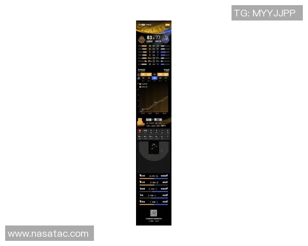 贾尔斯24+11詹姆斯16+10 江苏终结天津4连胜